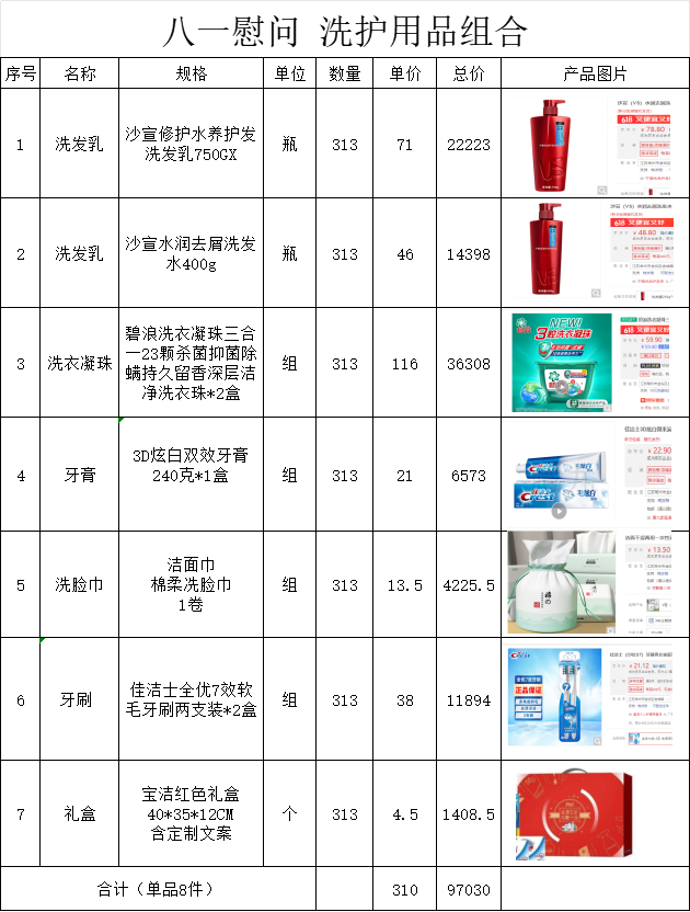 軍休干部八一慰問品.png